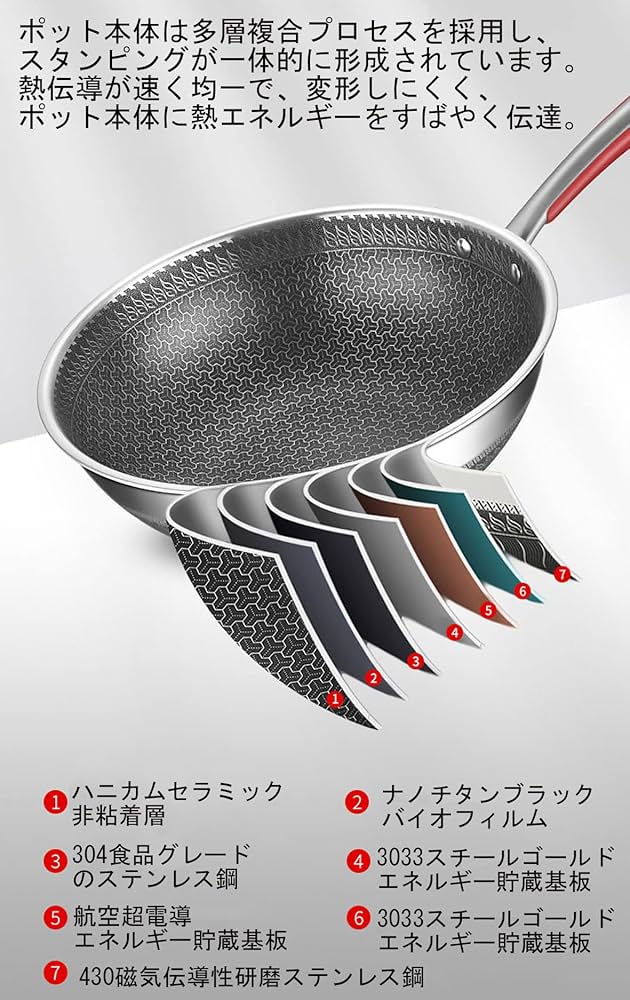 ステンレスフライパン KEVNHAUN ステンレスフライパン24cm＆KEVNHAUN ステンレス